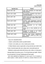 Diplomdarbs 'Vīriešu un sieviešu agresijas līmeņa atšķirības agrīnā briedumā ', 11.