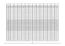 Diplomdarbs 'Vīriešu un sieviešu agresijas līmeņa atšķirības agrīnā briedumā ', 63.