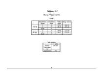 Diplomdarbs 'Vīriešu un sieviešu agresijas līmeņa atšķirības agrīnā briedumā ', 69.