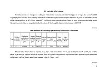 Paraugs 'Meža kokaudzētava', 21.