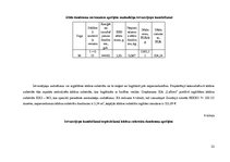 Paraugs 'Meža kokaudzētava', 22.