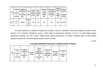 Paraugs 'Meža kokaudzētava', 23.