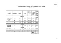 Paraugs 'Meža kokaudzētava', 26.