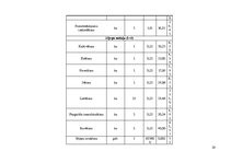 Paraugs 'Meža kokaudzētava', 29.