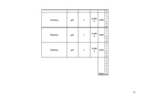 Paraugs 'Meža kokaudzētava', 31.