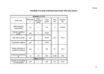 Paraugs 'Meža kokaudzētava', 32.