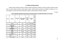 Paraugs 'Meža kokaudzētava', 34.