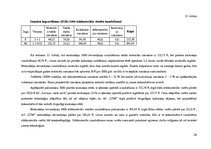 Paraugs 'Meža kokaudzētava', 36.