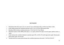 Paraugs 'Meža kokaudzētava', 39.