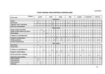 Paraugs 'Meža kokaudzētava', 44.