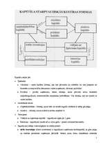 Konspekts 'Starptautiskās uzņēmējdarbības ekonomika un konkurētspējas analīze', 5.