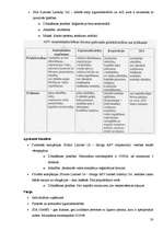 Konspekts 'Starptautiskās uzņēmējdarbības ekonomika un konkurētspējas analīze', 20.