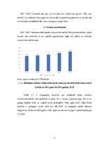 Biznesa plāns 'Termokrūze ar USB izeju', 11.