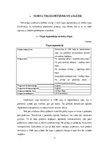 Biznesa plāns 'Termokrūze ar USB izeju', 17.