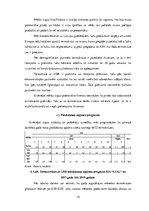 Biznesa plāns 'Termokrūze ar USB izeju', 19.