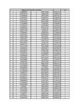 Paraugs 'GK resursa noteikšana, izmantojot drošuma koeficientu', 5.