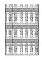 Paraugs 'GK resursa noteikšana, izmantojot drošuma koeficientu', 8.