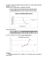 Paraugs 'GK resursa noteikšana, izmantojot drošuma koeficientu', 13.