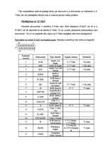 Referāts 'Datora saslēgšana ar televizoru', 5.