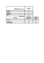 Referāts '"Hanzanet" internetbanka', 6.