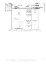 Prakses atskaite 'Detalizēts Kvalitātes Nodrošināšanas plāns Betona un dzelzsbetona konstrukcijas', 7.
