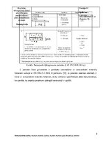 Prakses atskaite 'Detalizēts Kvalitātes Nodrošināšanas plāns Betona un dzelzsbetona konstrukcijas', 9.