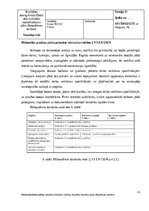 Prakses atskaite 'Detalizēts Kvalitātes Nodrošināšanas plāns Betona un dzelzsbetona konstrukcijas', 11.