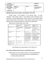 Prakses atskaite 'Detalizēts Kvalitātes Nodrošināšanas plāns Betona un dzelzsbetona konstrukcijas', 12.