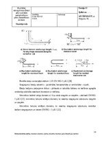 Prakses atskaite 'Detalizēts Kvalitātes Nodrošināšanas plāns Betona un dzelzsbetona konstrukcijas', 18.