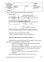 Prakses atskaite 'Detalizēts Kvalitātes Nodrošināšanas plāns Betona un dzelzsbetona konstrukcijas', 19.