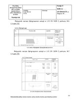 Prakses atskaite 'Detalizēts Kvalitātes Nodrošināšanas plāns Betona un dzelzsbetona konstrukcijas', 29.