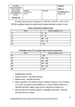 Prakses atskaite 'Detalizēts Kvalitātes Nodrošināšanas plāns Betona un dzelzsbetona konstrukcijas', 31.