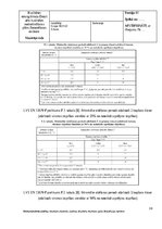 Prakses atskaite 'Detalizēts Kvalitātes Nodrošināšanas plāns Betona un dzelzsbetona konstrukcijas', 38.