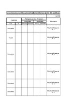 Prakses atskaite 'Detalizēts Kvalitātes Nodrošināšanas plāns Betona un dzelzsbetona konstrukcijas', 55.