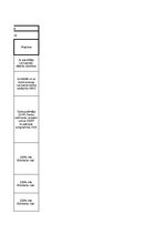 Prakses atskaite 'Detalizēts Kvalitātes Nodrošināšanas plāns Betona un dzelzsbetona konstrukcijas', 58.