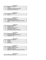 Prakses atskaite 'Detalizēts Kvalitātes Nodrošināšanas plāns Betona un dzelzsbetona konstrukcijas', 61.