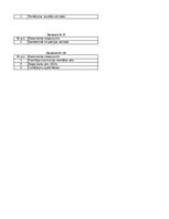 Prakses atskaite 'Detalizēts Kvalitātes Nodrošināšanas plāns Betona un dzelzsbetona konstrukcijas', 62.