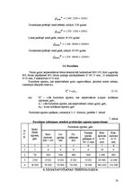 Diplomdarbs 'Gultu ražošanas tehnoloģiskais projekts', 20.