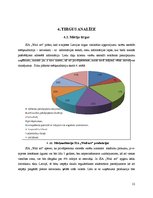 Biznesa plāns 'SIA "Wall art"', 12.