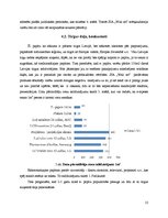 Biznesa plāns 'SIA "Wall art"', 13.