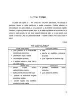 Biznesa plāns 'SIA "Wall art"', 14.