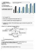 Paraugs 'Iedzīvotāji', 2.