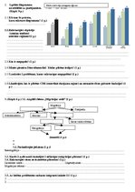 Paraugs 'Iedzīvotāji', 4.