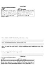 Paraugs 'Iedzīvotāji', 7.