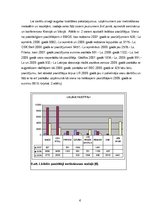 Prakses atskaite 'Uzņēmums SIA "Tehniskais centrs"', 6.