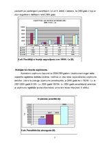 Prakses atskaite 'Uzņēmums SIA "Tehniskais centrs"', 9.