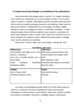 Prakses atskaite 'Uzņēmums SIA "Tehniskais centrs"', 14.