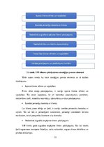 Diplomdarbs 'Darbs ar VIP klientiem tūrisma nozarē', 23.