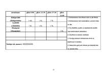 Referāts 'Klīniskā intervija un diskusija', 13.