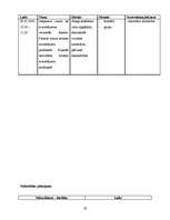 Referāts 'Klīniskā intervija un diskusija', 19.